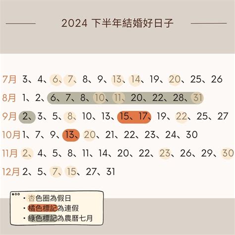 結婚日期挑選|準新人看過來｜2024好日子懶人包！113年農民曆宜嫁 